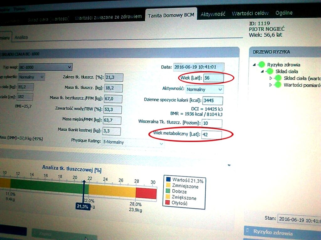 Mój wiek metaboliczny